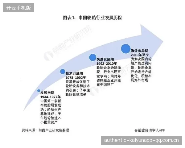 豪门确认将投入巨资修补中轴体系，开创企业全新发展格局